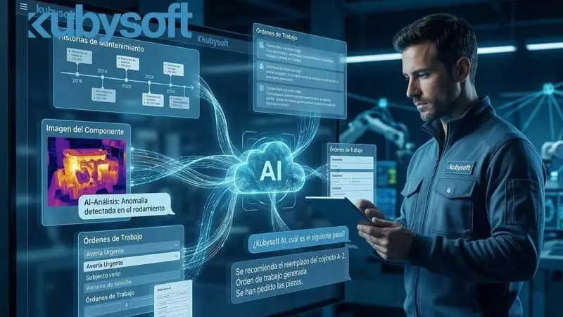 Fuente: Kubysoft