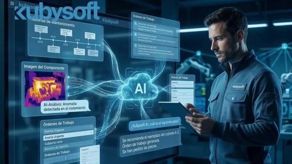 Fuente: Kubysoft
